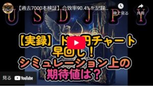 バイナリーオプションサインツールエリシアンナロー